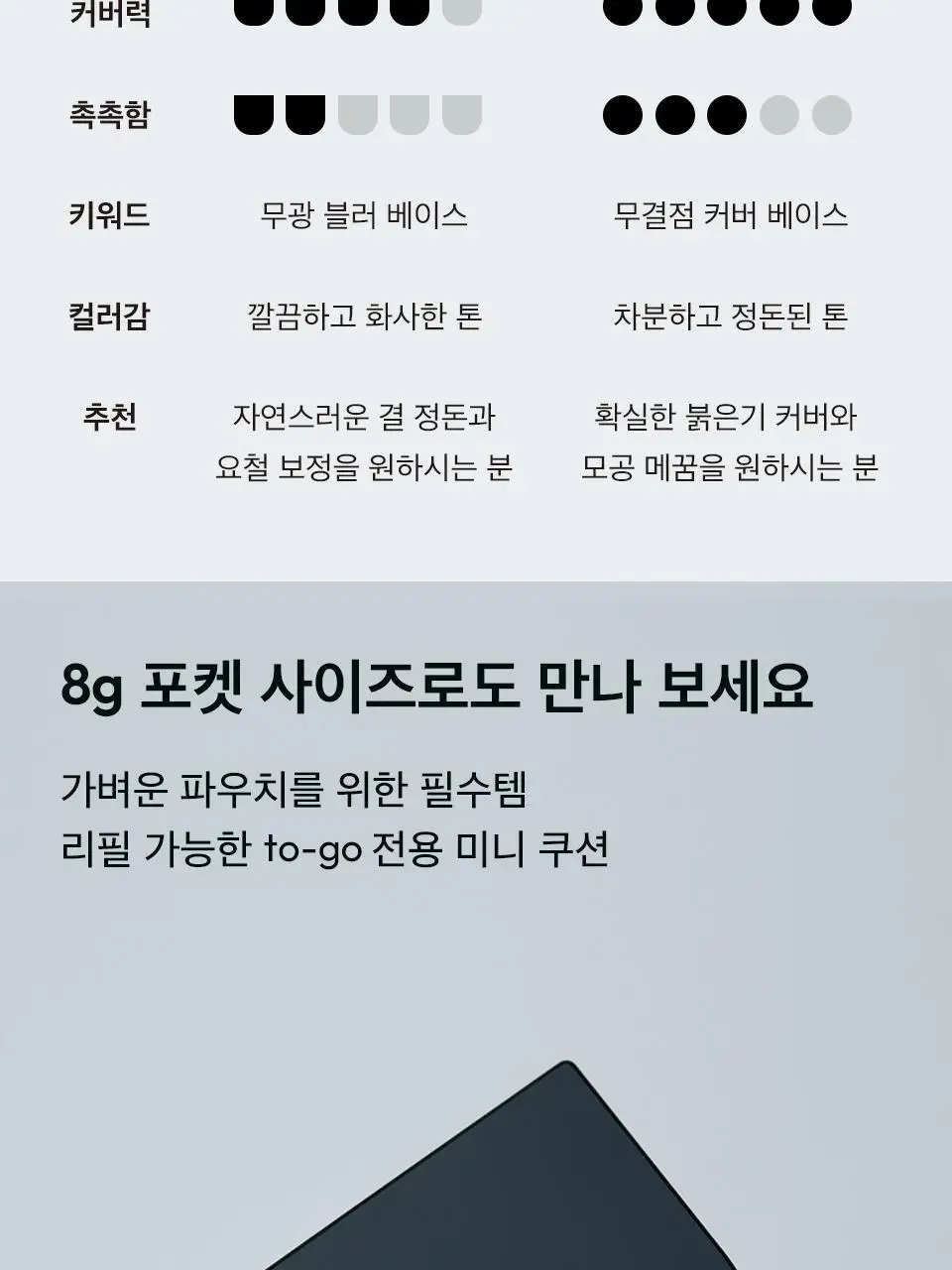[단독기획] 자빈드서울 윙크 쿠션 매트 16g 기획 2종 [퍼프기획/리필기획] 상세페이지 24